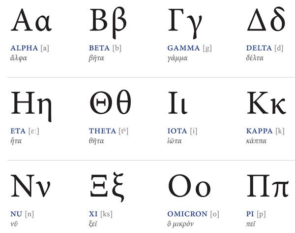 Il linguaggio greco